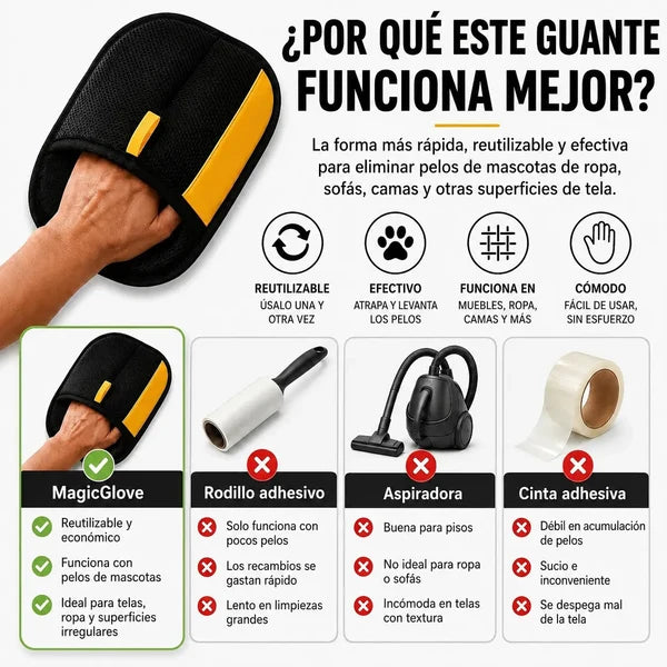 Magic Glove - Guante Quitapelos para Mascotas