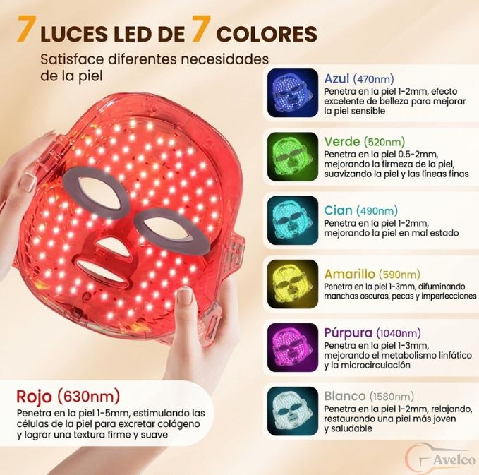 Máscara de Terapia LED - 7 Colores